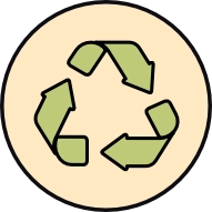Recycelt